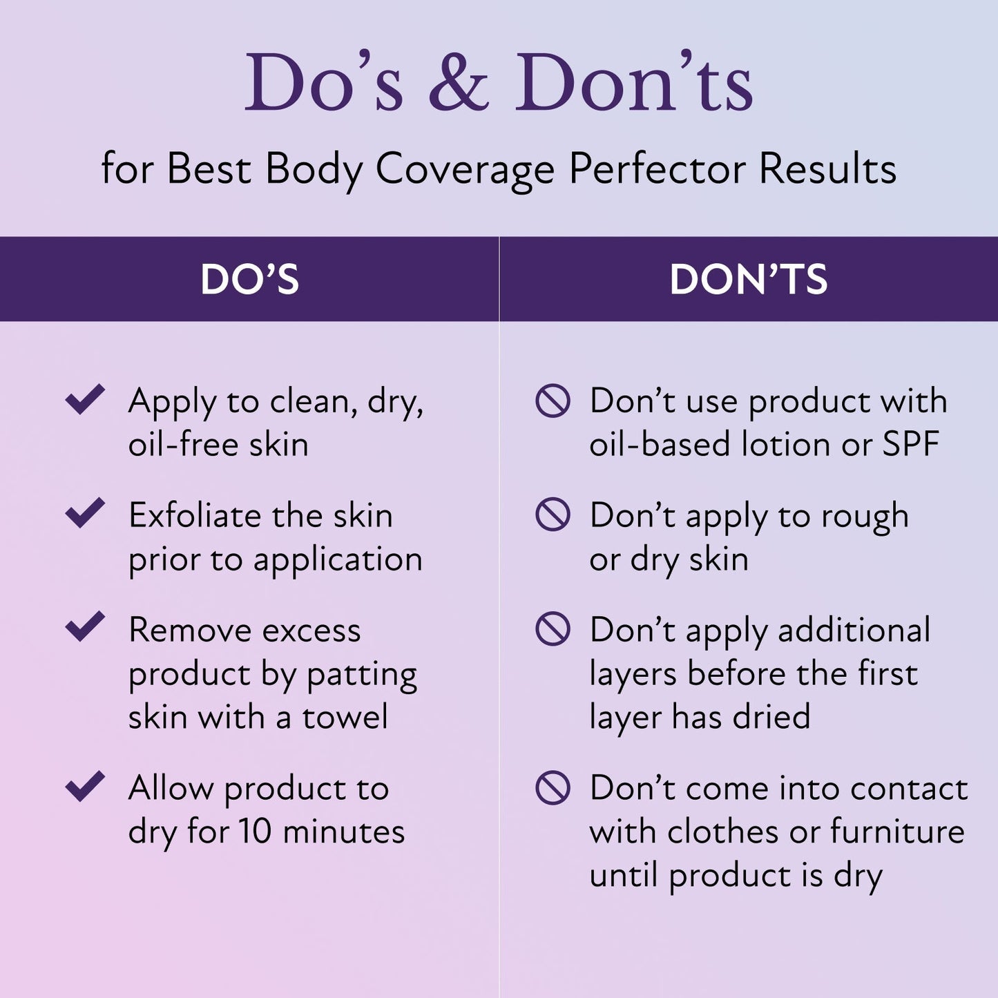 Body Coverage Perfector