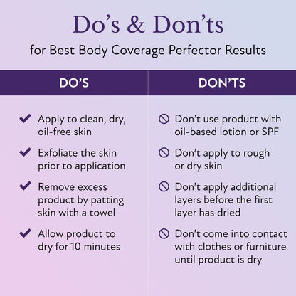 Body Coverage Perfector