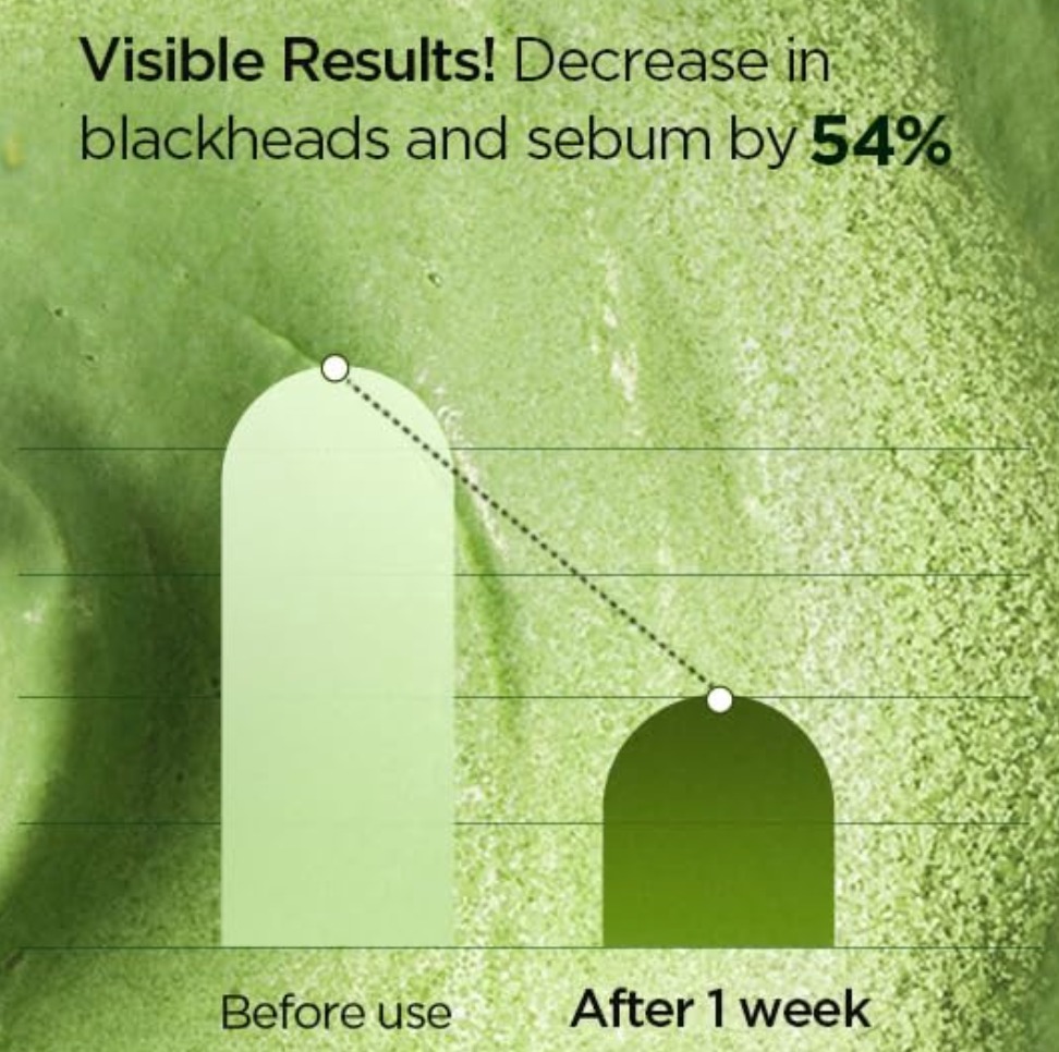 Holy Hasil Bubble Mask