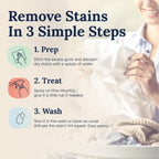 Messy Eater Stain Treater Spray